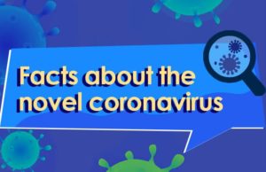 Things you need to know about Coronavirus